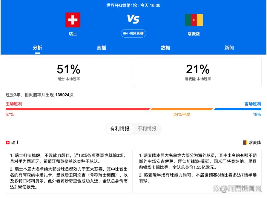 若纳坦-塔的合同要在2025年到期，据了解合同中有1800万欧元的解约金条款。